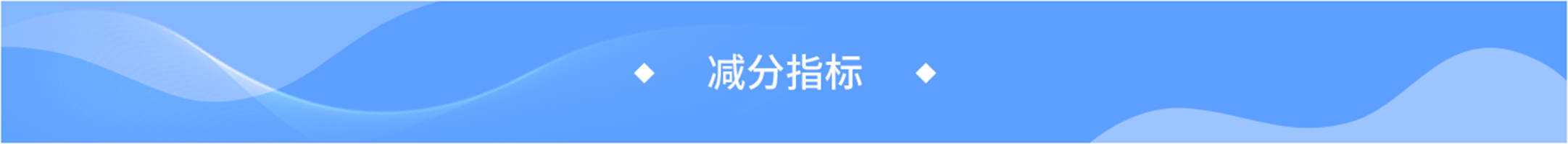 减分指标